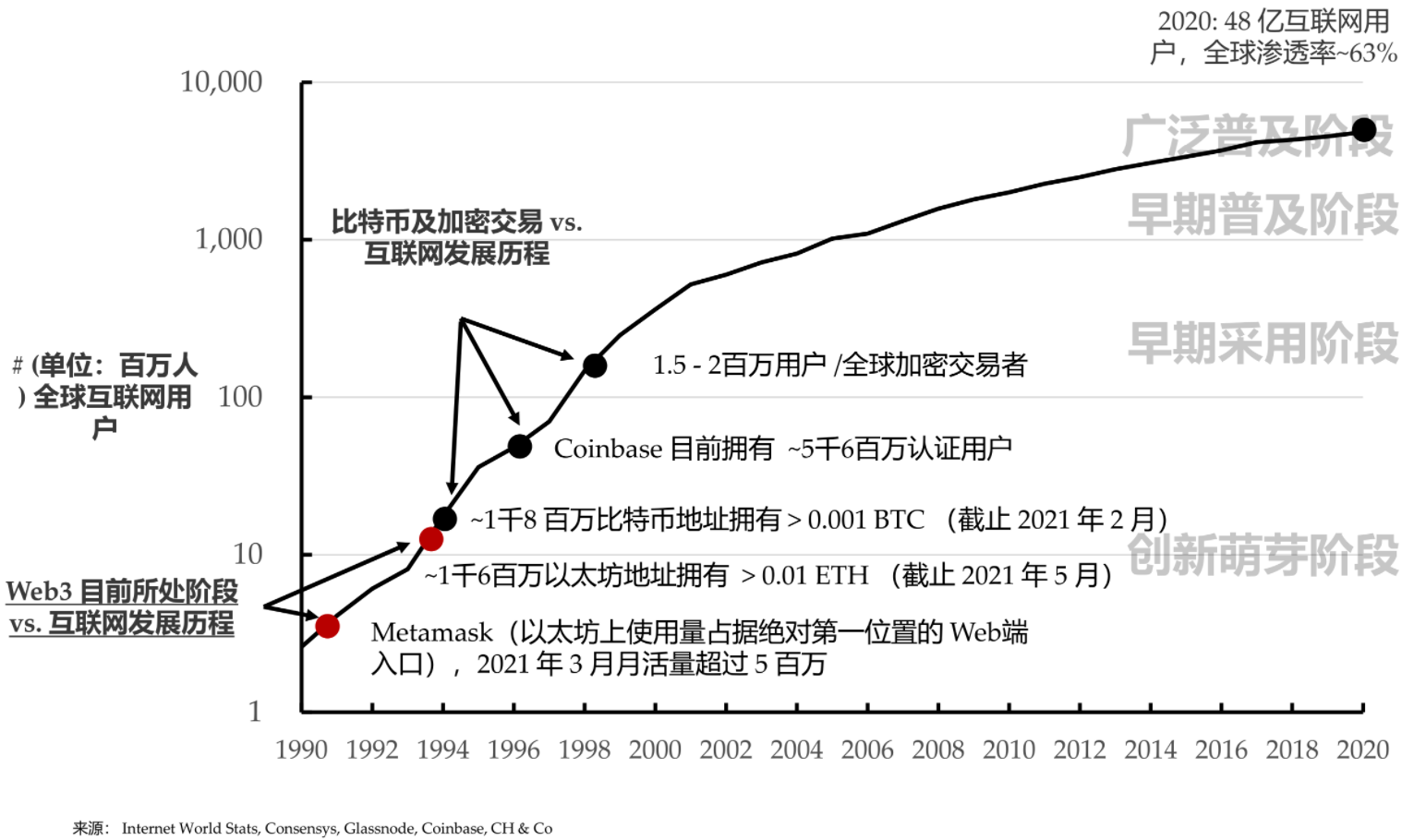 产品经理，产品经理网站